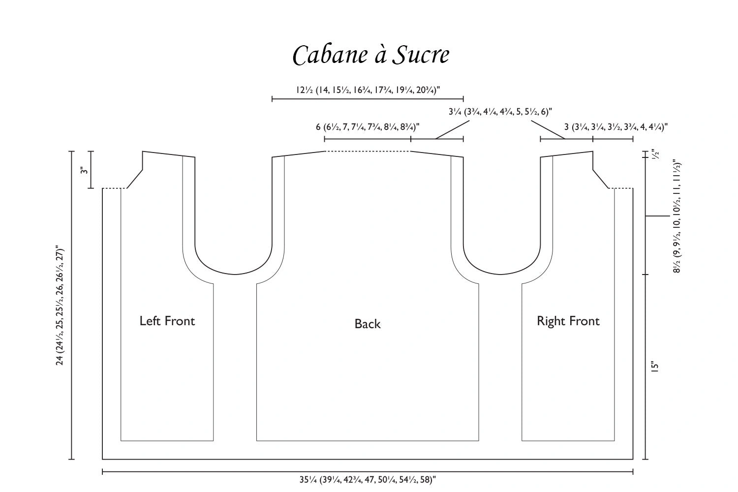 Products